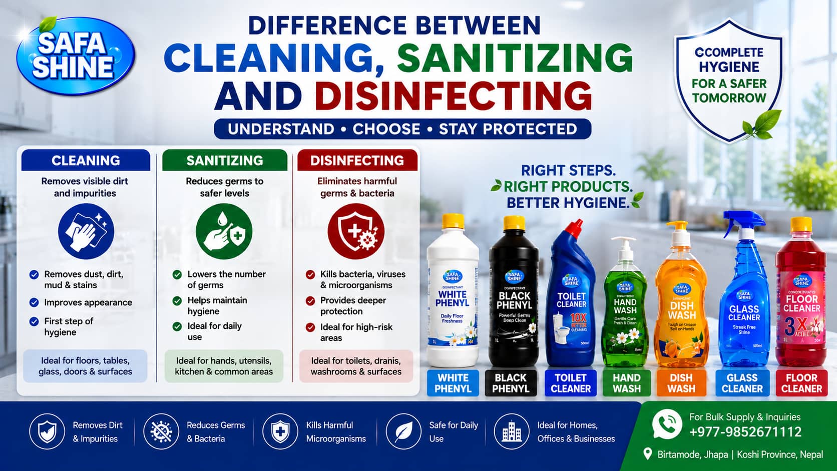 Difference Between Cleaning, Sanitizing and Disinfecting | Safa Shine Birtamode